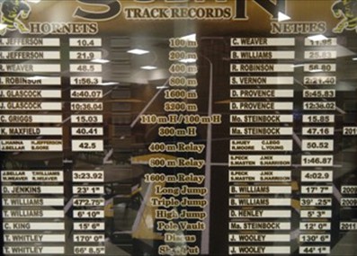 Track